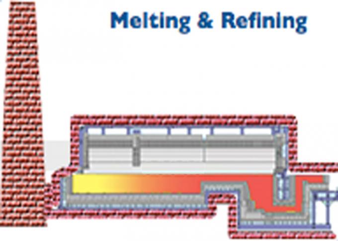 struttura semplice infornata estremità di Melter dei materiali di vetro del contenitore di 50ton Furance 0