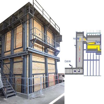 comprare Dispositivo elettrico di fusione del vetro da 120 t online manufacture