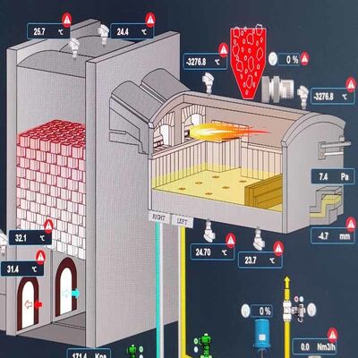 comprare Forno di vetro industriale personalizzabile Forno di fusione di vetro a gas naturale online manufacture