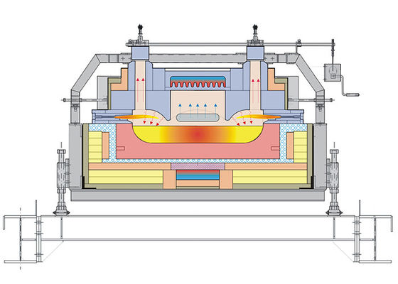 comprare Riscaldamento ad alta temperatura di vetro naturale del forno di fusione del gas 50tpd online manufacture